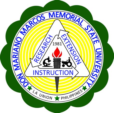 dmmmsu portal